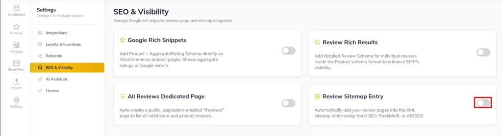 review-site-map